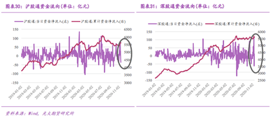 光大期货有色金属日报（XXXX年10月28日行情分析）