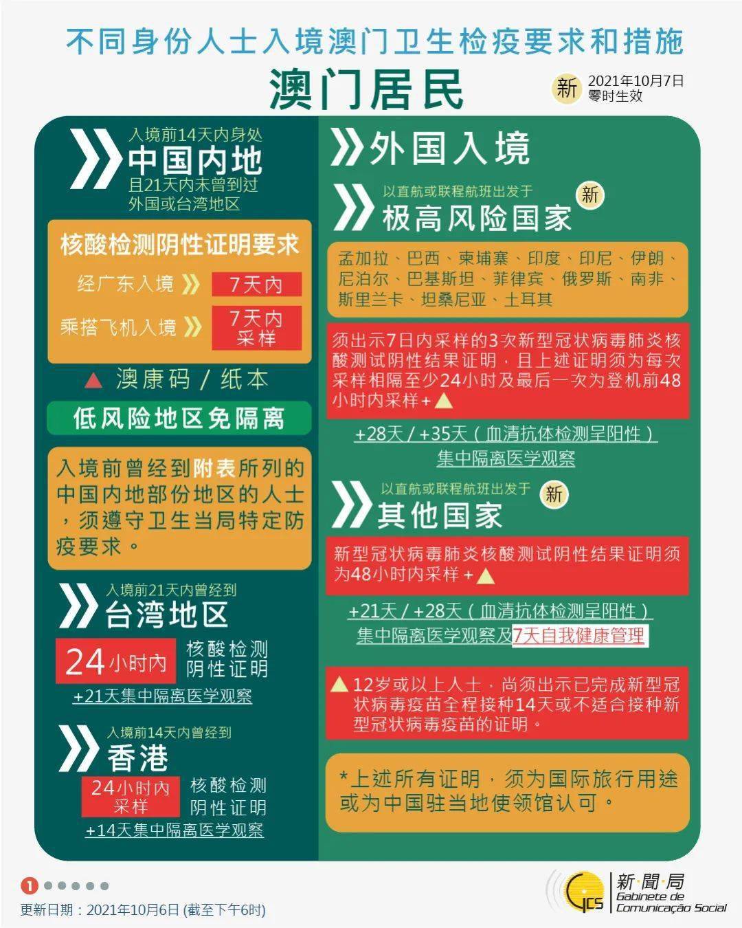 2024年新澳门正版资料，完美解答解释落实_V版34.37.67