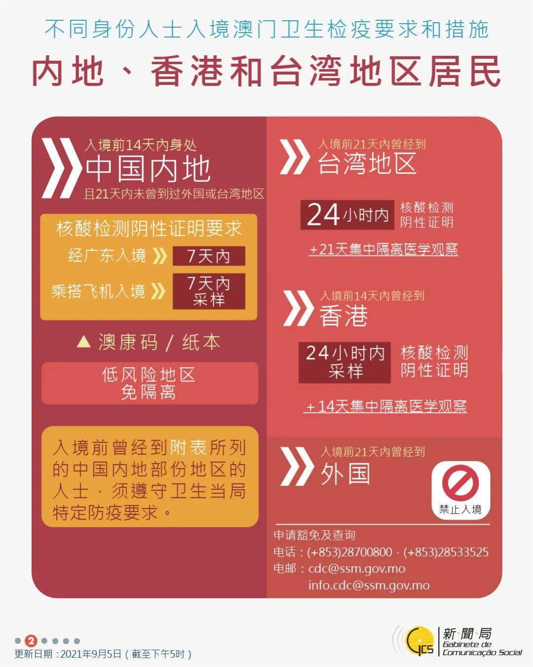 澳门精准王中王三肖三码2021应用，完美解答解释落实_iShop94.30.56