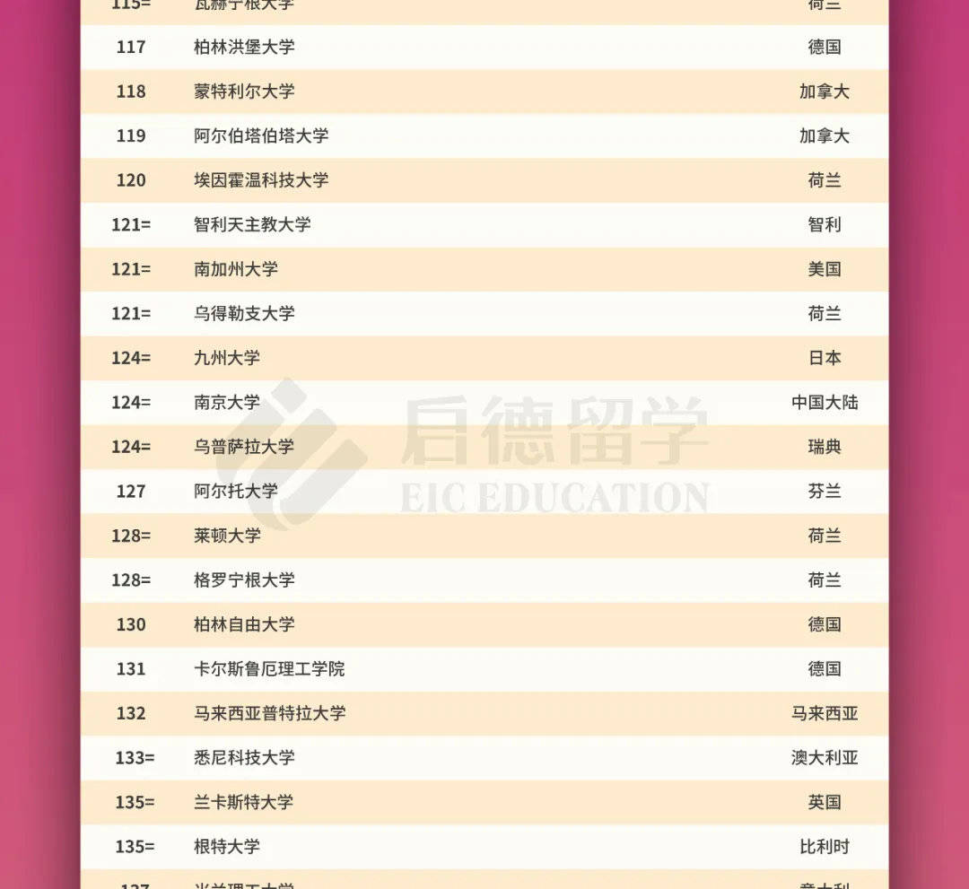 澳门特一肖一码期期准免费提，全面解答解释落实_网页版66.90.16