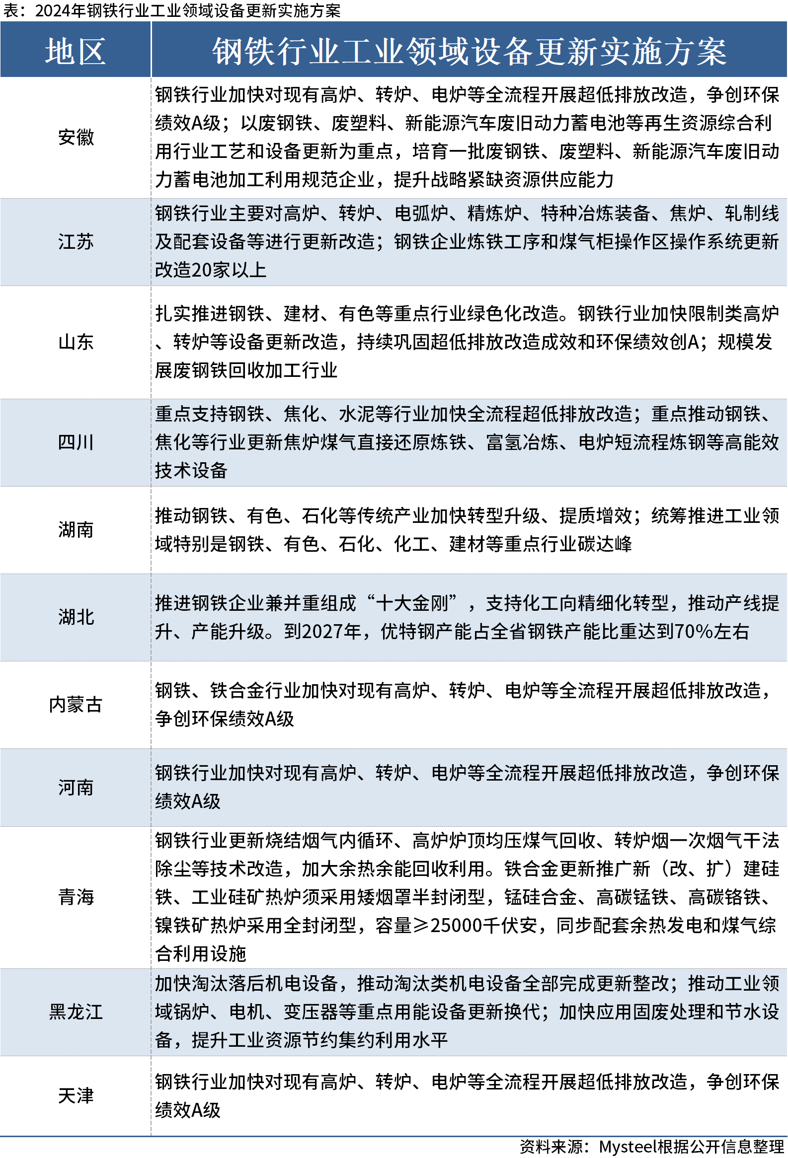 聚焦 第78页