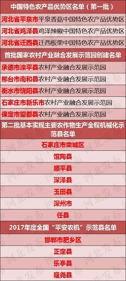 新澳资料免费精准，精准解答解释落实_3D13.89.76