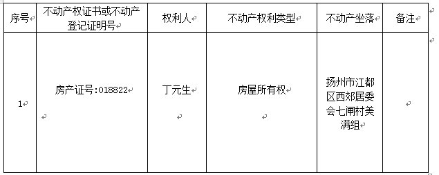 资讯 第69页