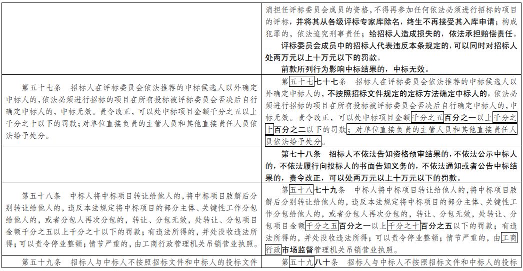 2024澳门精准正版资料63期，重点解答解释落实_战略版84.36.69