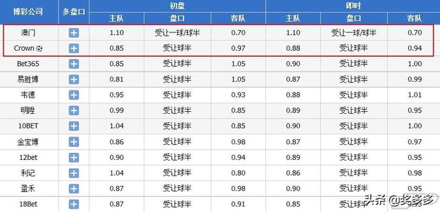 2o24新澳门开奖结果，重点解答解释落实_WP76.90.86