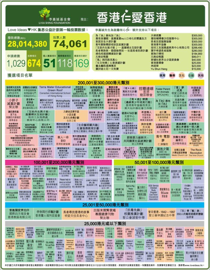 香港今晚开特马 开奖结果课，全面解答解释落实_Sims42.84.47