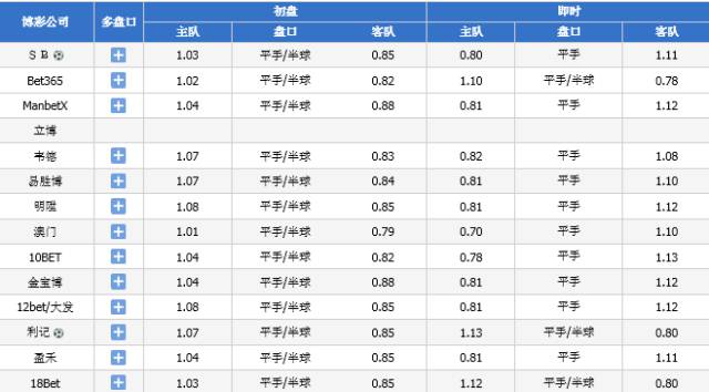 2024澳门码今晚开奖结果，全面解答解释落实_HD85.73.87