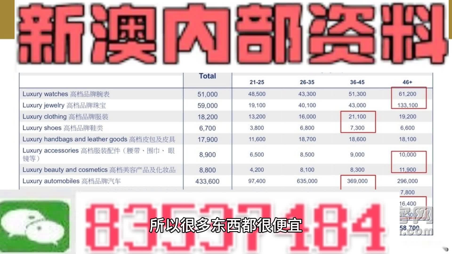 新澳门内部正版资料大全，最新解答解释落实_iShop40.62.93