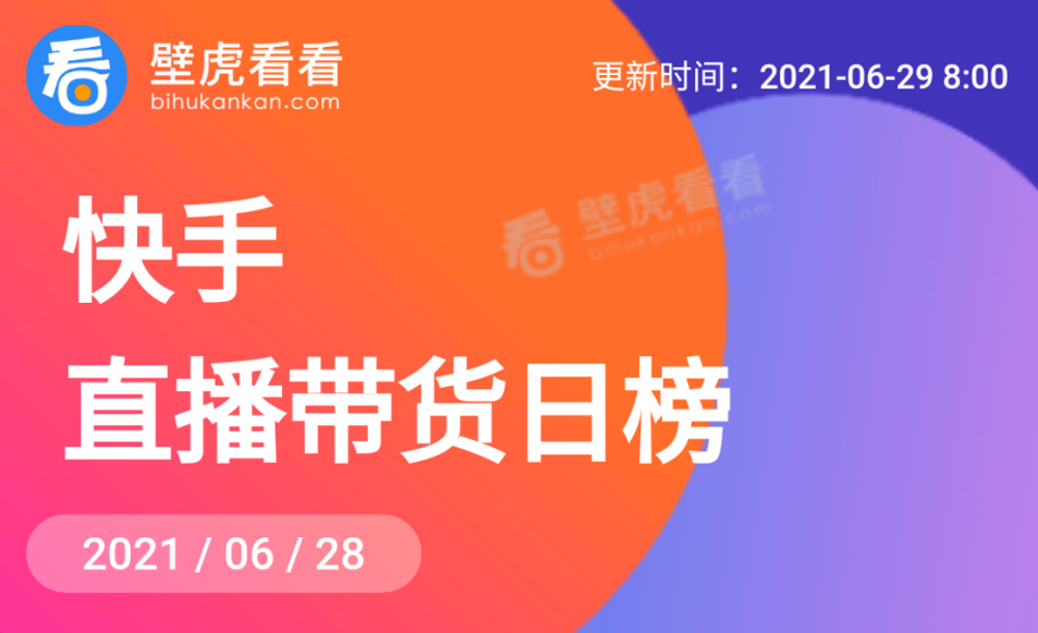 资讯 第61页