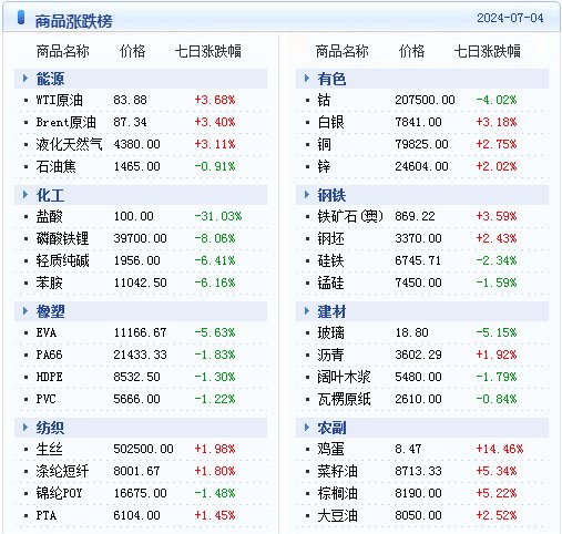 新澳2024年精准资料32期，全面解答解释落实_ios55.52.60
