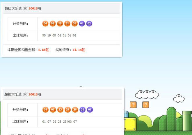2024最新澳门今晚开奖结果，完美解答解释落实_ios19.48.46