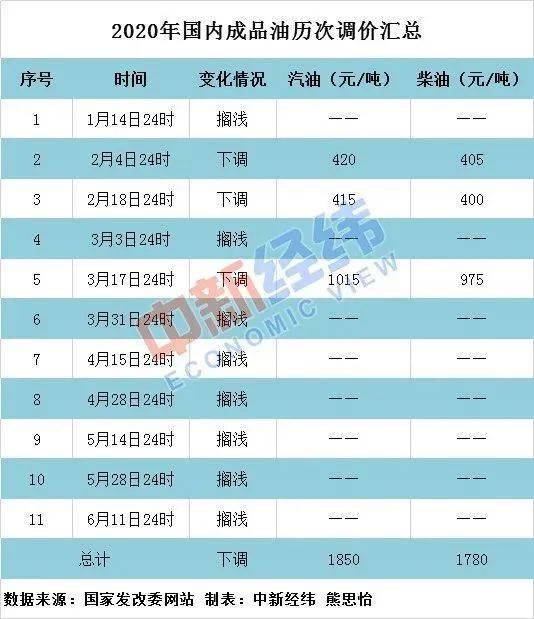 2024年澳门今晚开码料，最新解答解释落实_iShop50.41.56