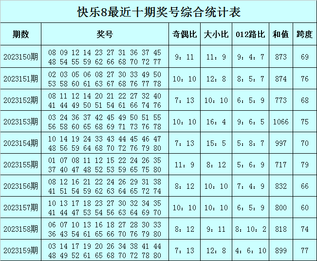 澳门今晚必中一肖一码，全面解答解释落实_iPad49.37.58