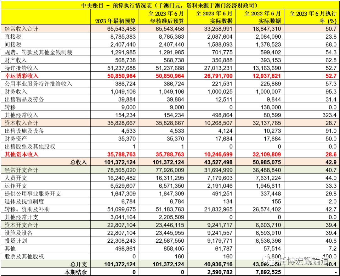 2024澳门精准正版澳门码，全面解答解释落实_iShop56.85.69