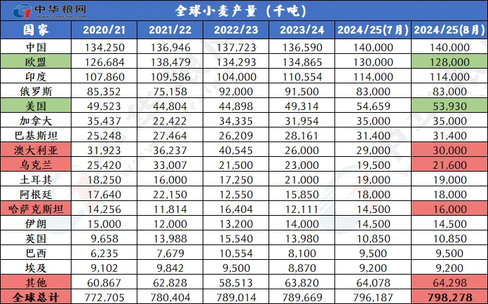 2024年澳门天天开彩，精准解答解释落实_V12.44.76