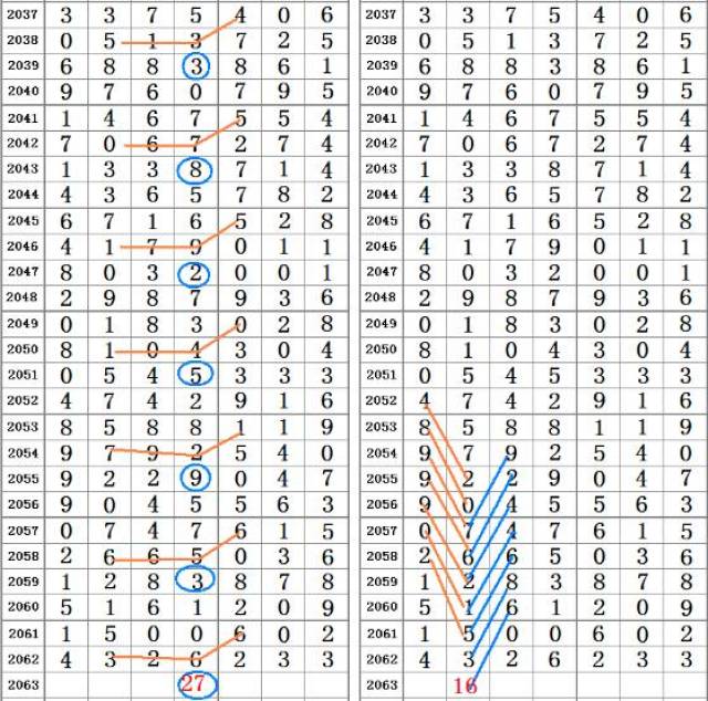二四六香港资料期期准千附三险阻，重点解答解释落实_3D32.48.44