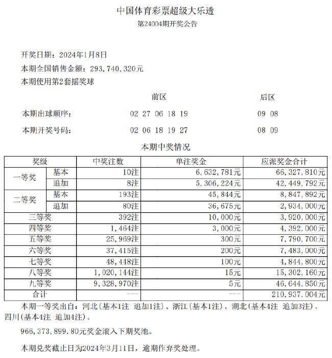 新澳好彩免费资料查询2024，精准解答解释落实_3D45.76.17
