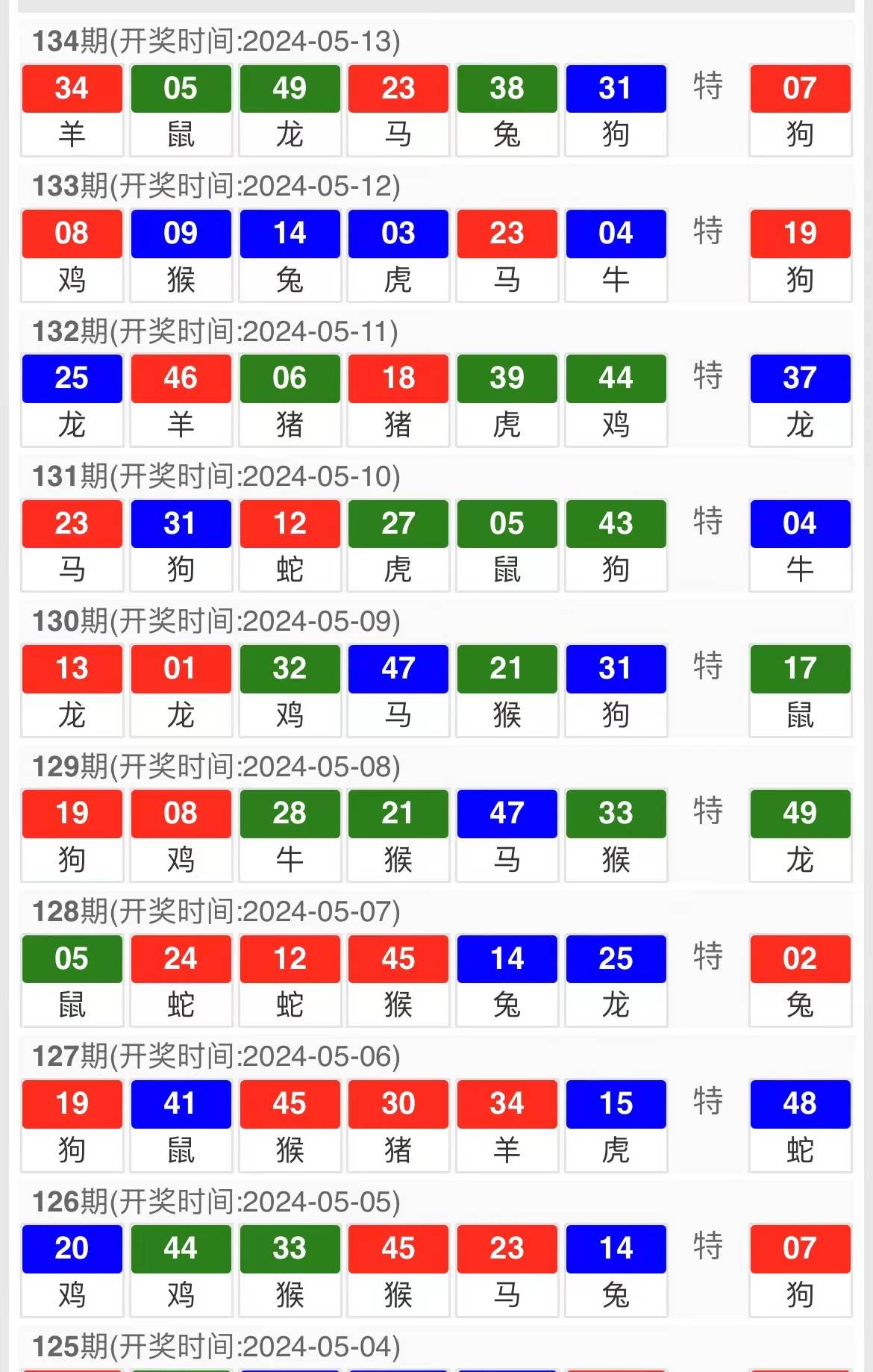 澳门传真资料查询2024年，全面解答解释落实_VIP36.99.76