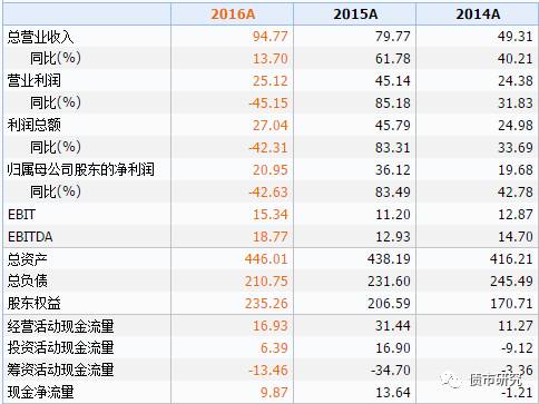 2024年11月1日 第35页