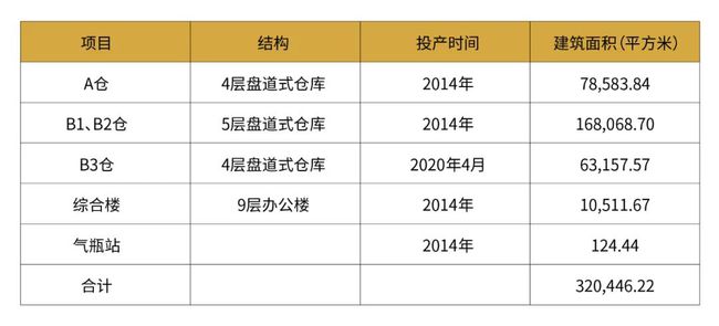 2024澳门开奖结果出来，完美解答解释落实_3D73.56.13