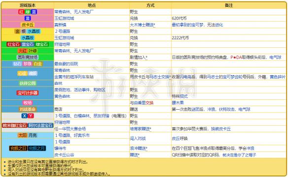 新奥天天免费资料单双，完美解答解释落实_ios43.20.44