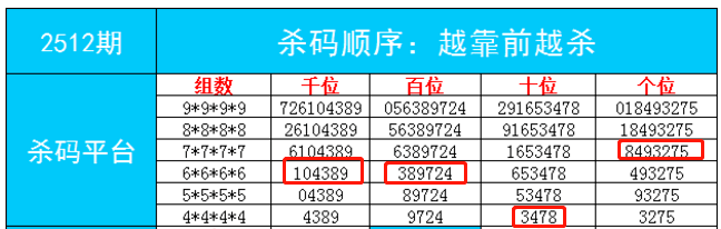 澳门彩今晚必中一肖一码，重点解答解释落实_战略版70.32.92
