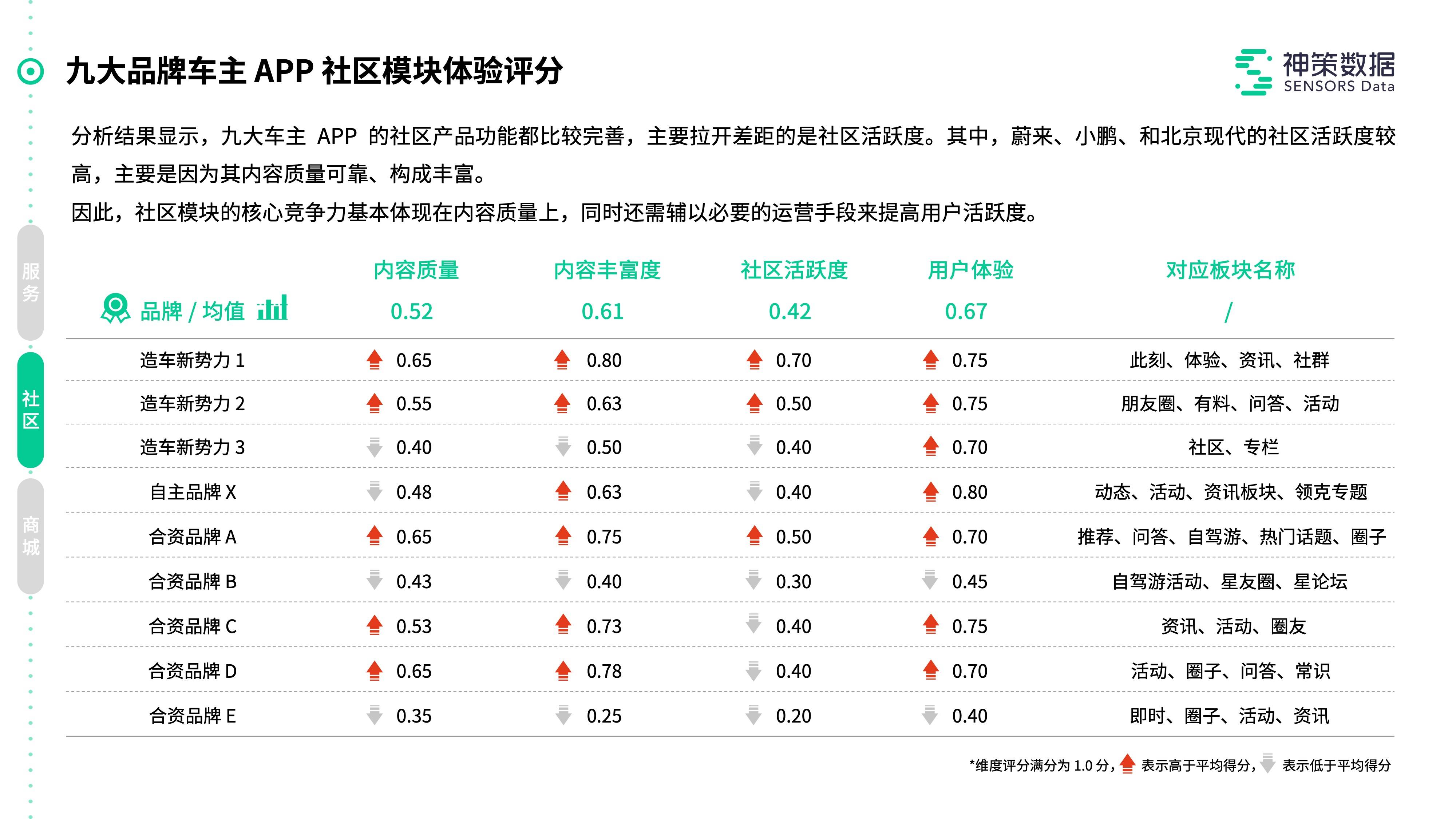 2024新奥奥天天免费资料，全面解答解释落实_GM版82.78.49