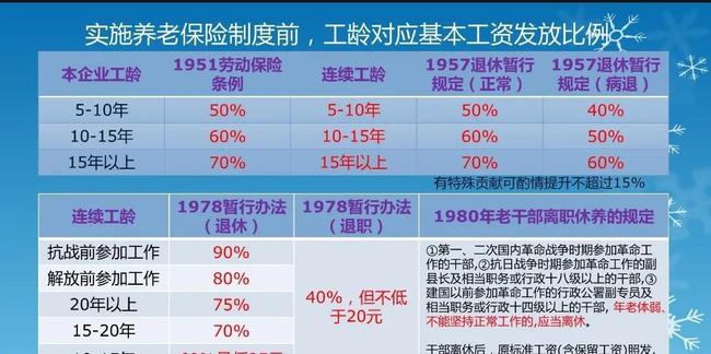 澳门精准正版资料大全长春老，重点解答解释落实_ZOL97.69.36
