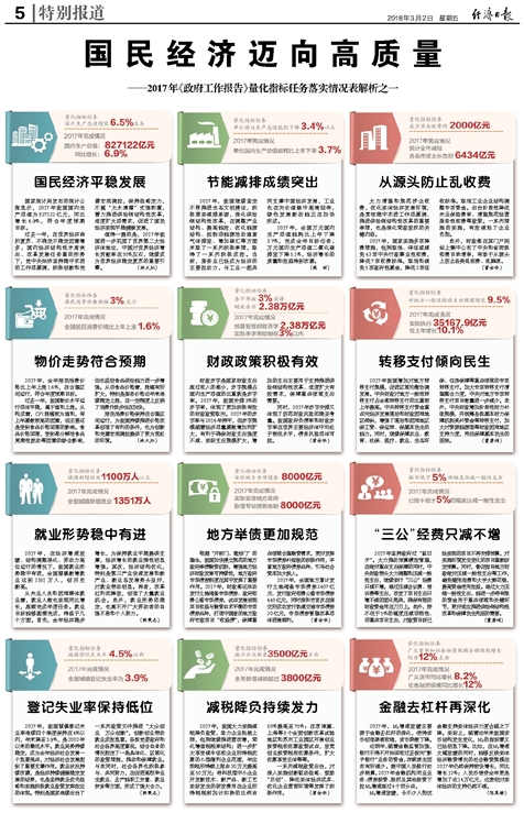 澳门天天开彩开奖结果，经典解答解释落实_The29.88.42