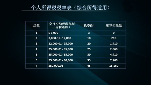 2024年新澳门免费资料，完美解答解释落实_HD45.44.22