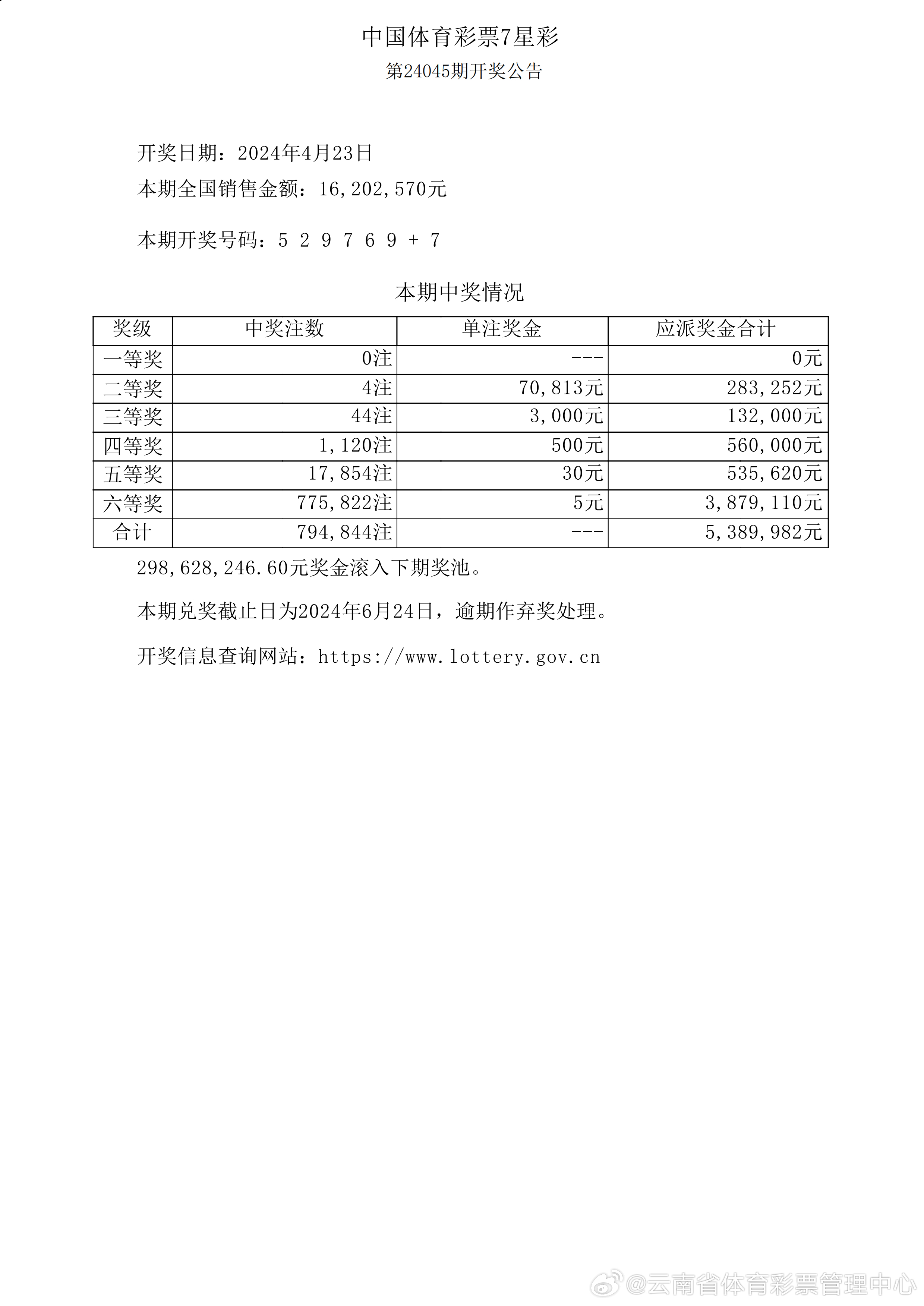 新澳门彩开奖结果2024开奖记录查询，完美解答解释落实_ZOL80.15.94