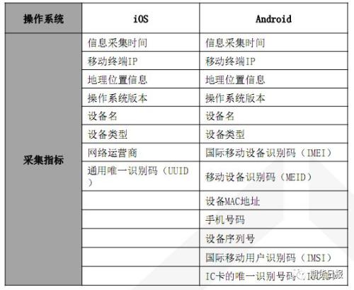2024澳门码今晚开奖结果是什么，精准解答解释落实_WP79.29.51