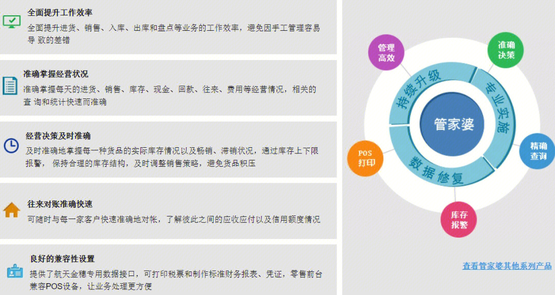 纵览 第31页