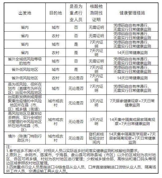 新奥门2024年资料大全官家婆，全面解答解释落实_iShop51.10.26