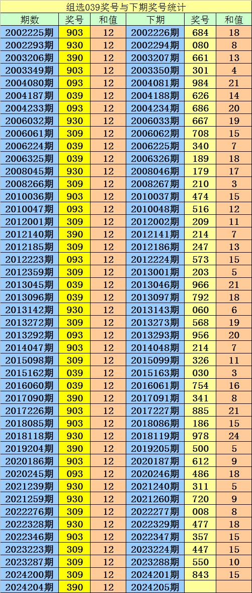 2024年澳门彩天天开奖，精准解答解释落实_3D77.81.91