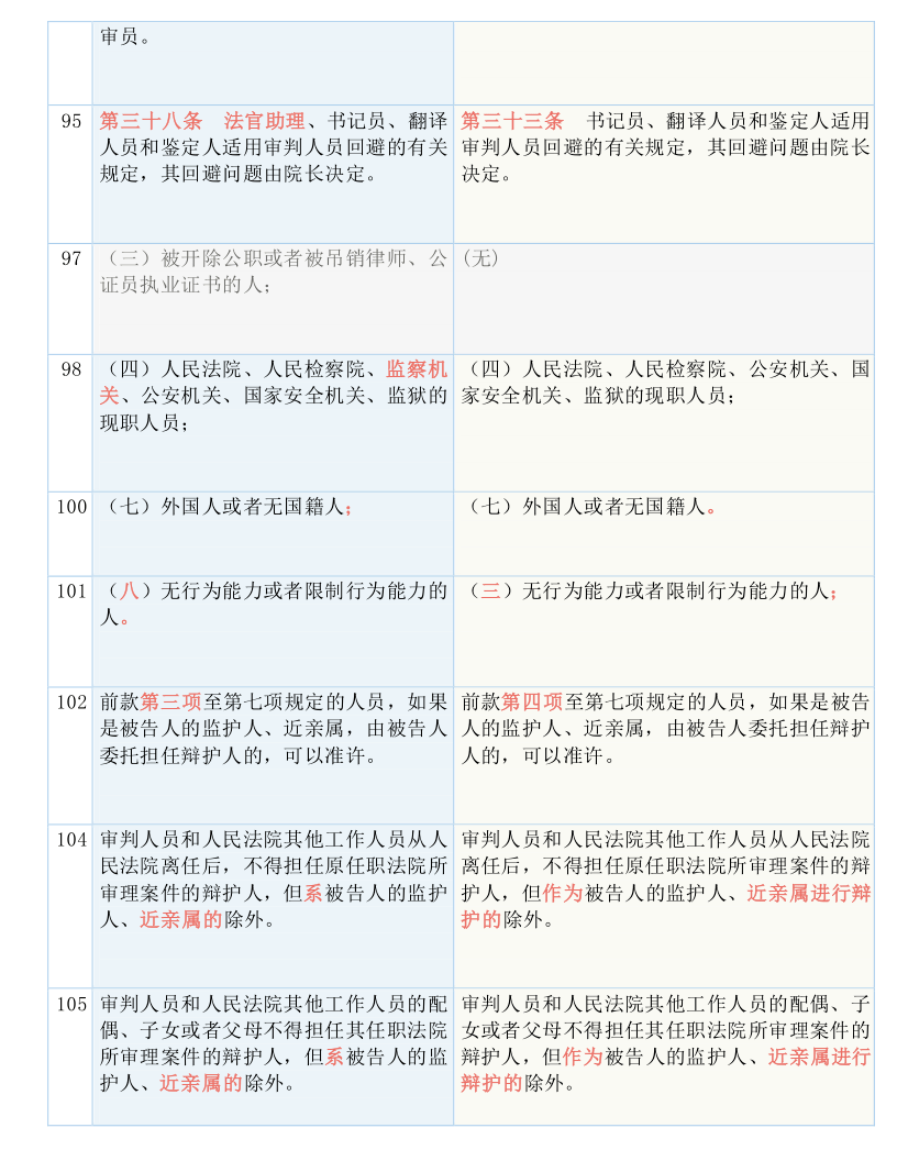 2024澳门免费精准资料，重点解答解释落实_V45.97.66