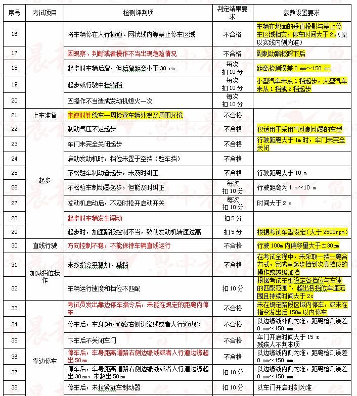 2024澳门码今晚开奖结果记录，全面解答解释落实_BT99.95.75