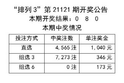 新奥管彩免费资料，经典解答解释落实_HD96.28.15