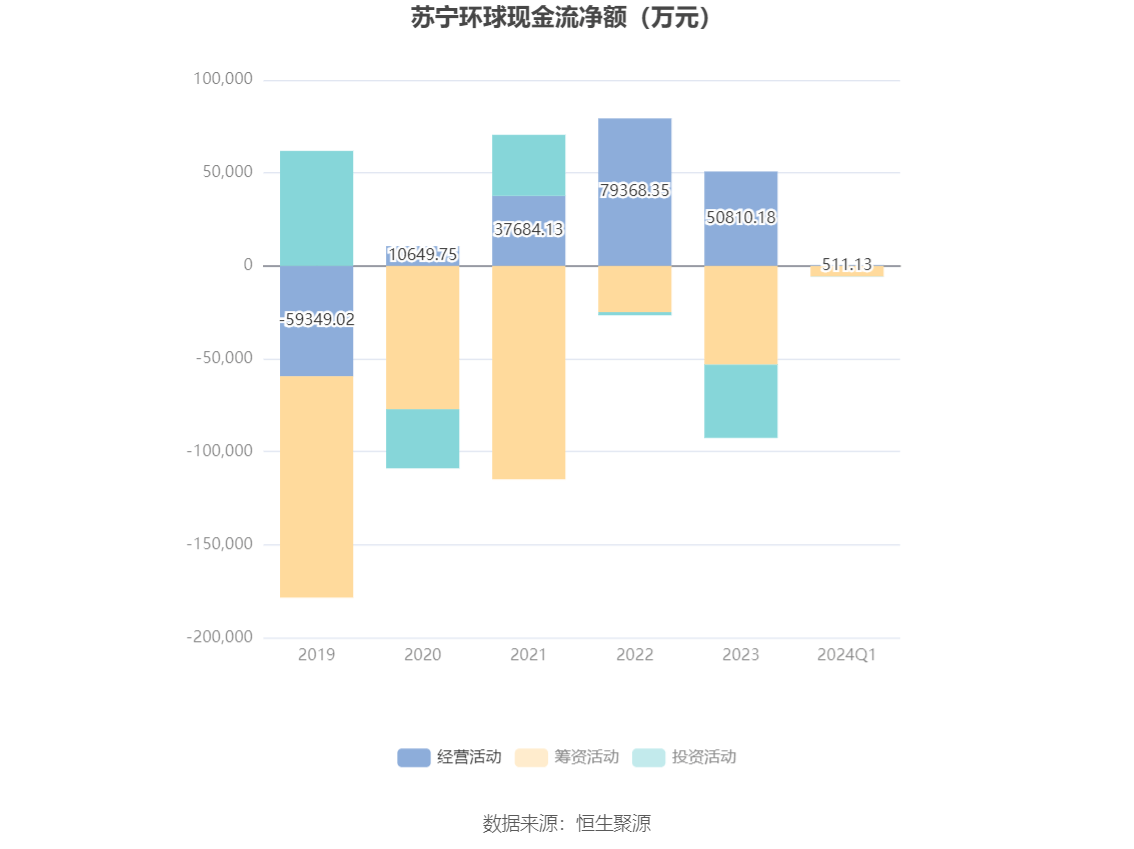 2024新澳免费资料大全，全面解答解释落实_3DM76.38.28