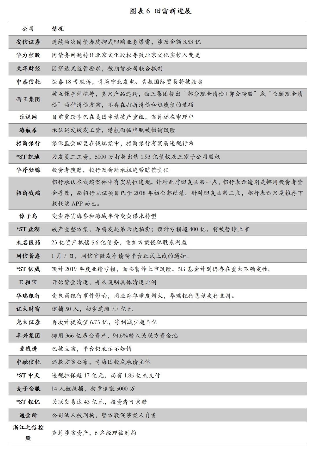 二四六澳门资料开奖天天，持续解答解释落实_HD50.10.94